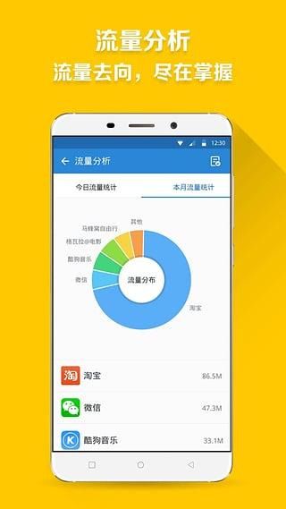 全面解析，360流量卫士下载及功能特点详解