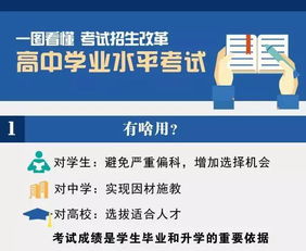 今年高考改革最新方案深度解读与解析