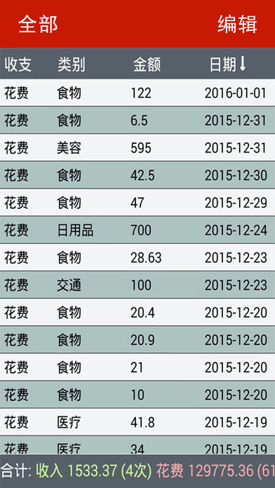 糊涂账下载的真相揭秘，深度解析与探讨