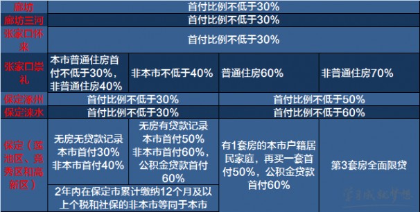 成都2017最新限购政策，重塑市场格局，助力可持续发展