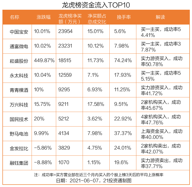 最新借呗强制开通技术9.9.3详解，涉及违法犯罪的警示与解析