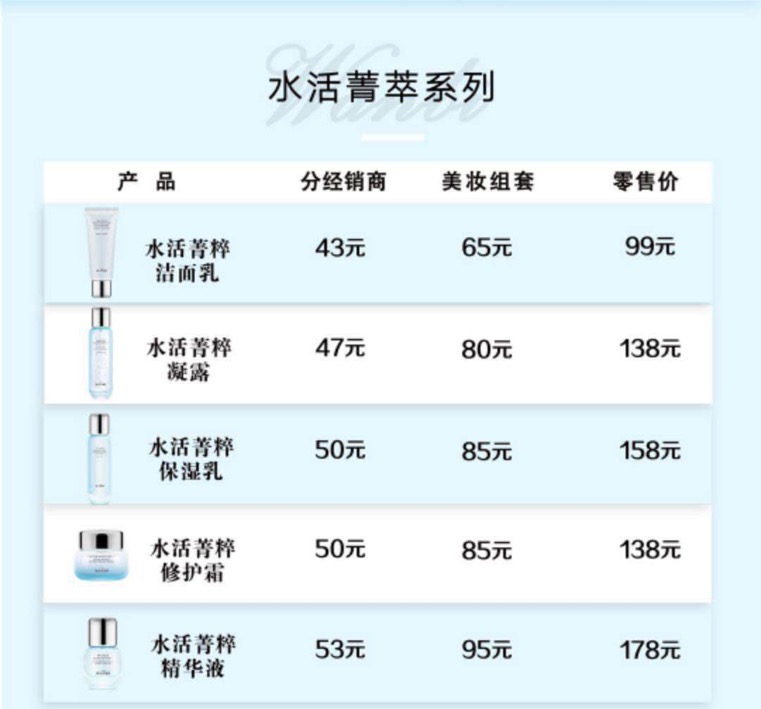 王米最新价格动态解析报告