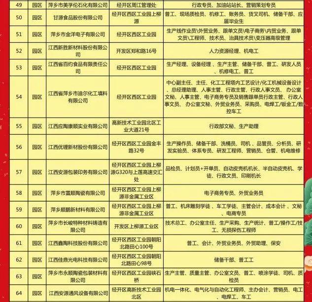 攸县最新招聘信息概览，探寻职场机遇，掌握职业动向（2017年）