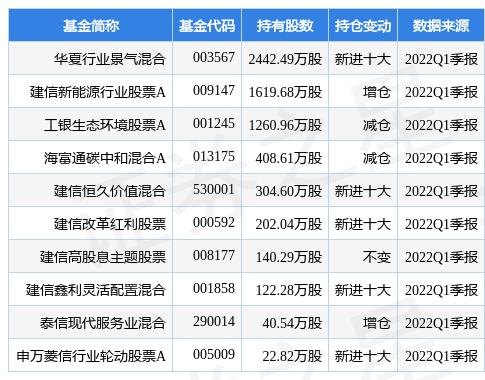 诺德股份股票最新行情解析