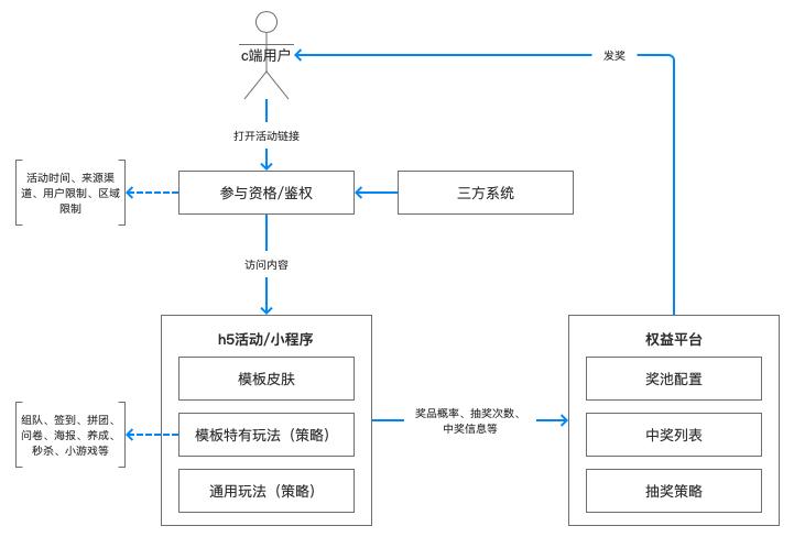 QQ皮肤编辑器下载，美化QQ体验的首选工具