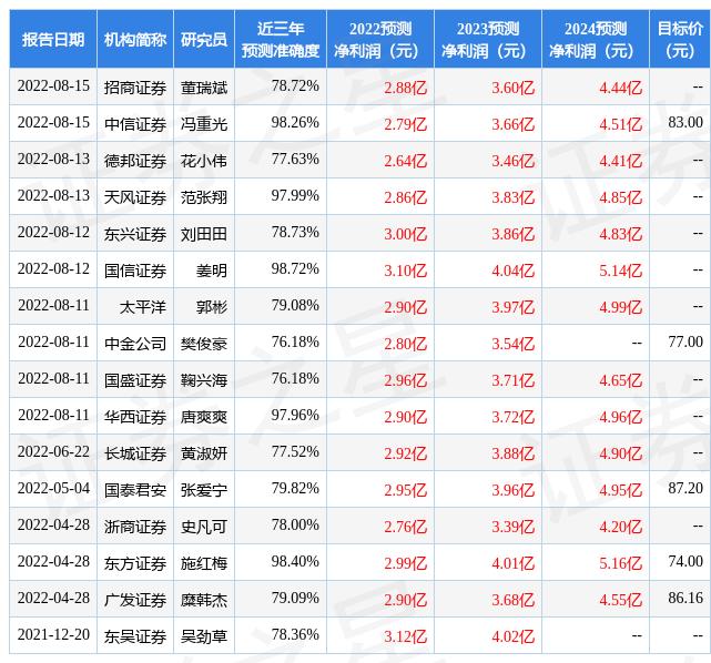 信达证券交易软件下载指南与用户体验分享