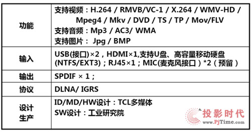 MITV下载，开启视频娱乐新领域探索之旅