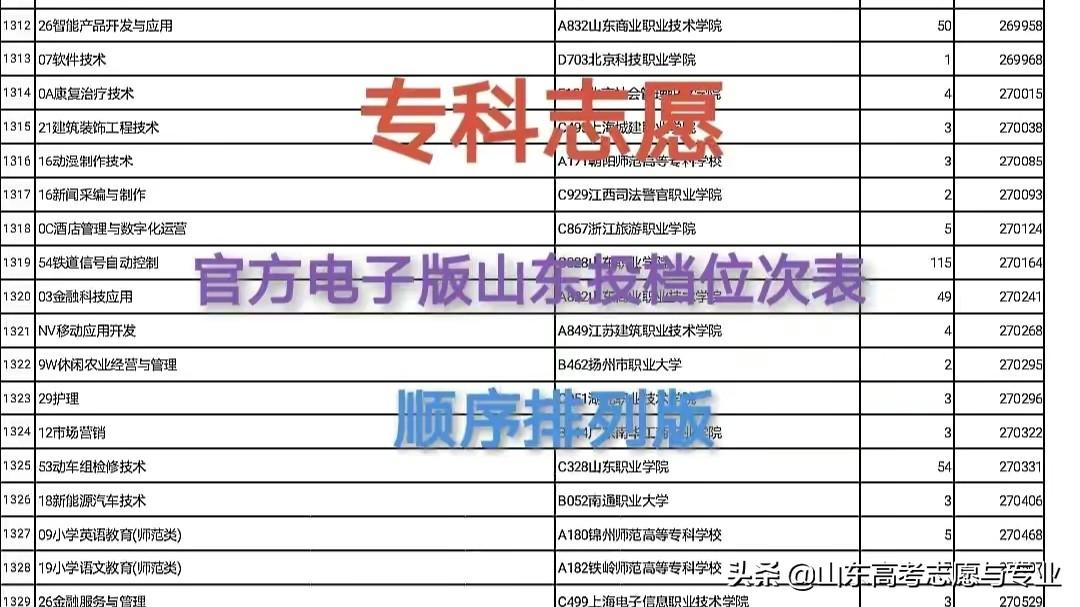 高考必备最新版，助力学子迈向成功之路