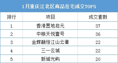 江津最新房价动态及市场趋势深度解析