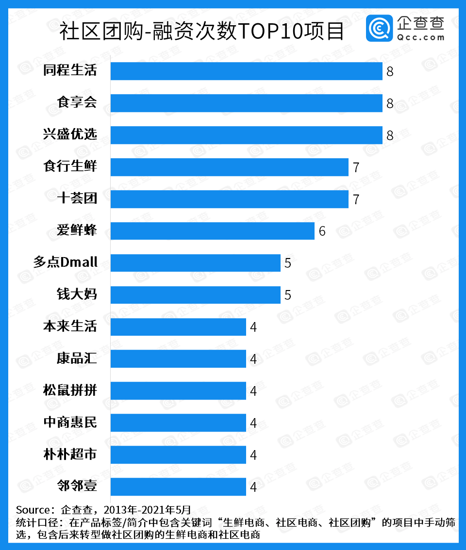 2024年新澳门天天开奖免费查询,数据导向计划解析_优选版10.287