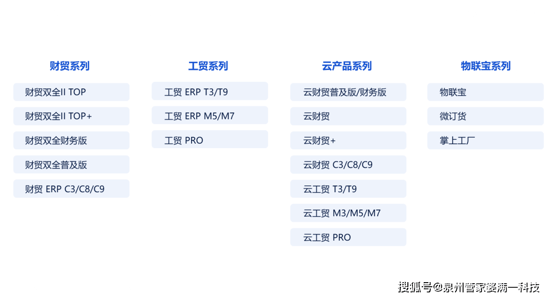 新奥管家婆免费资料2O24,创新推广策略_领航款76.969