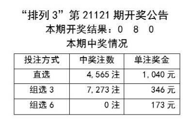 014940cσm查询,澳彩资料,创造性方案解析_冒险款59.407