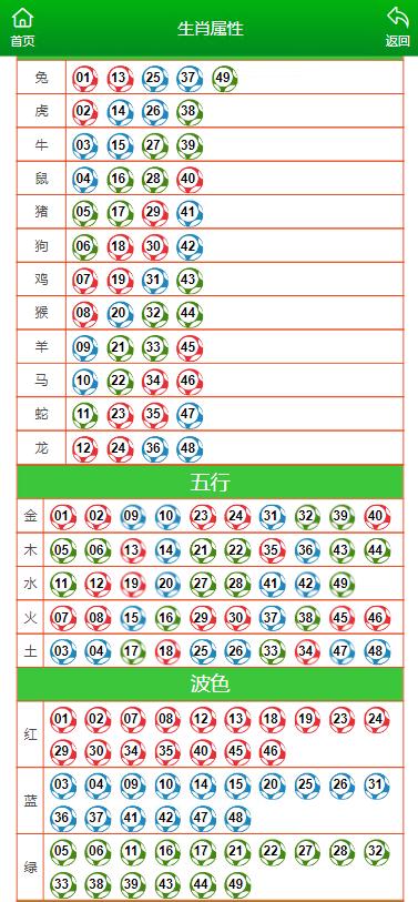 澳门一肖一码一一子,资源策略实施_升级版41.271