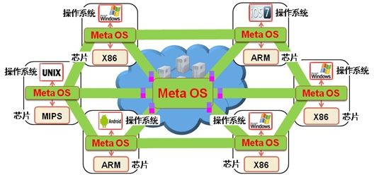 管家婆必开一肖一码,前沿研究解释定义_macOS26.947