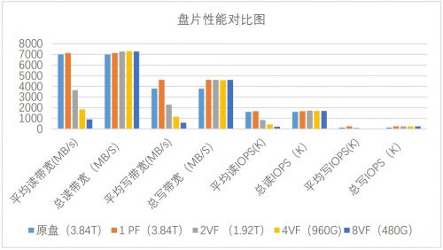 118开奖站一一澳门,实地验证数据计划_Superior53.689