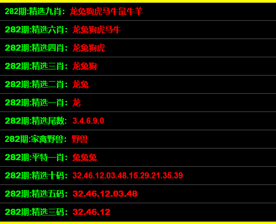 管家婆一码一肖资料免费大全,调整计划执行细节_4DM41.39