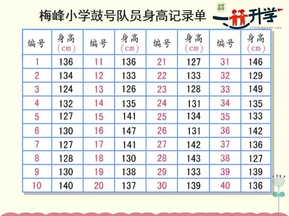 7777788888管家婆凤凰,统计数据解释定义_动态版87.533