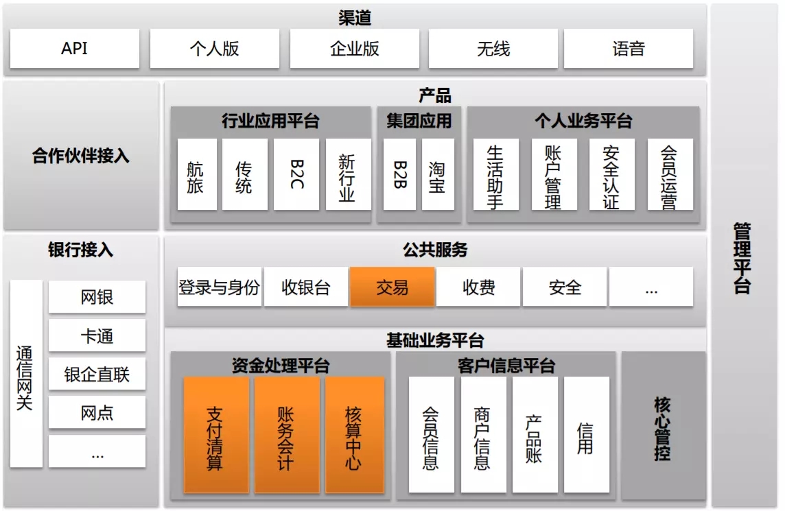 澳门管家婆一码一肖中特,系统化说明解析_PT99.690