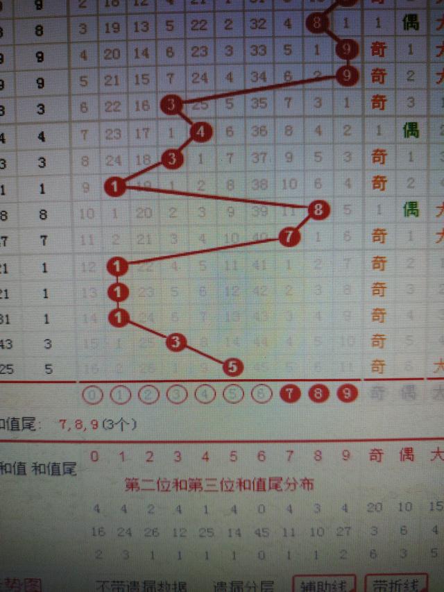 香港二四六开奖免费,传统解答解释落实_尊贵款59.468