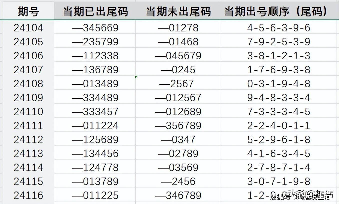 王中王72385.cσm.7229查询,深度分析解释定义_tShop57.263