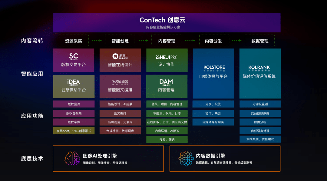 澳门金牛版正版资料大全,迅速设计解答方案_冒险版61.714