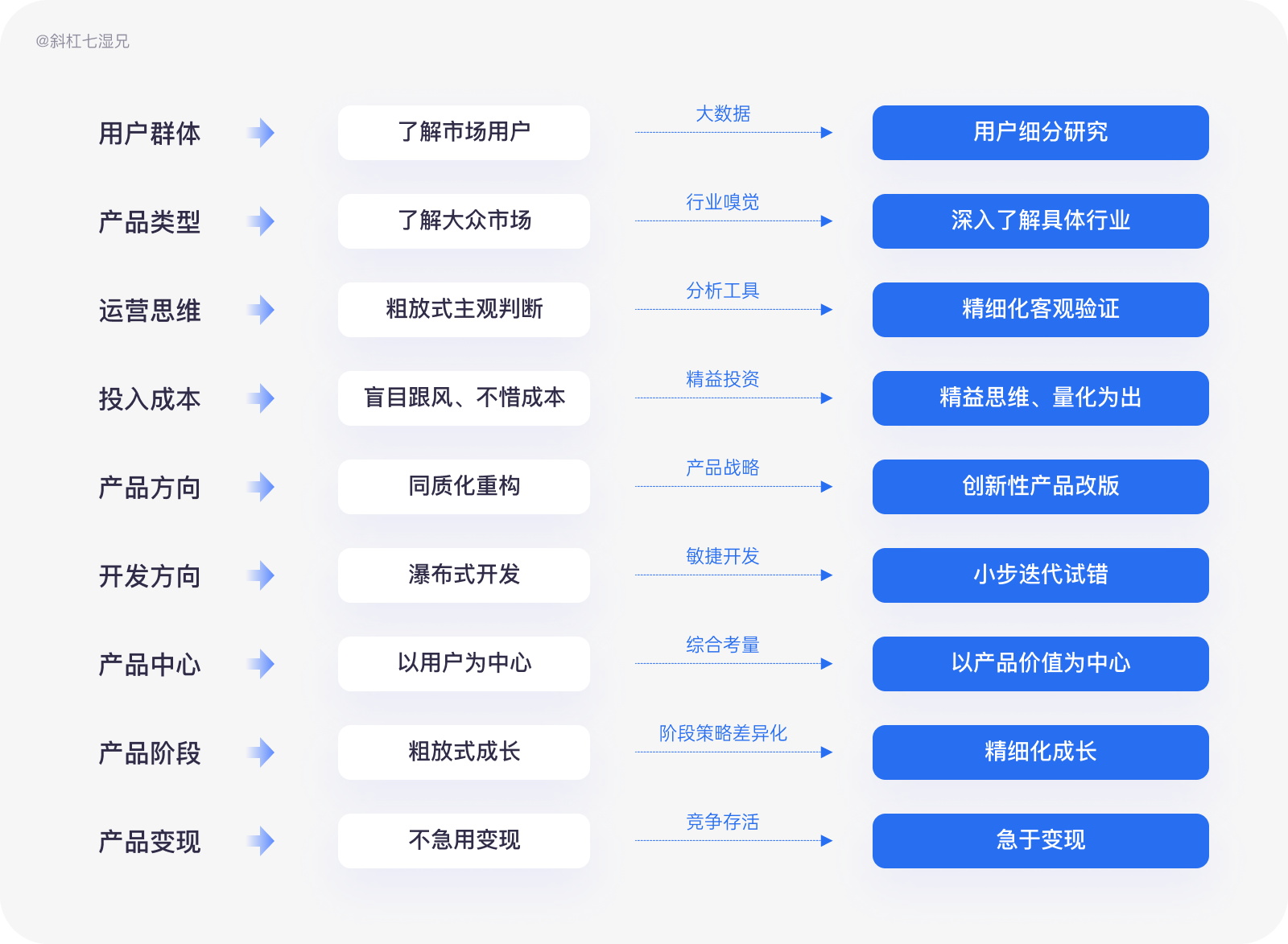 管家婆一码一肖,实地验证设计方案_Prestige23.590