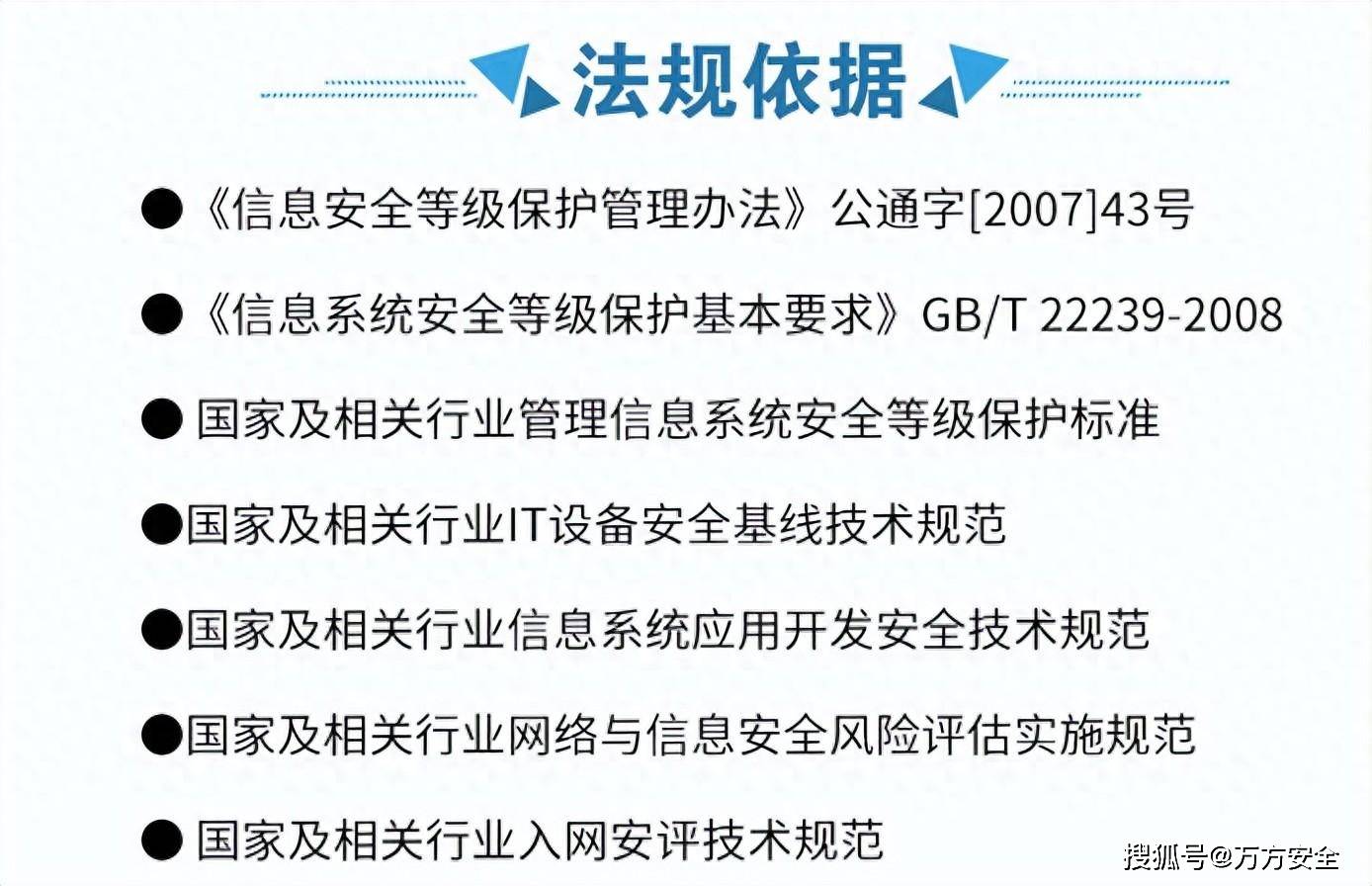 管家婆一码一肖正确,标准化流程评估_试用版61.220