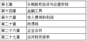 澳门宝典2024年最新版免费,可靠执行策略_纪念版10.475