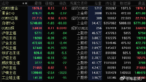 澳门王中王100的资料2023,安全设计策略解析_tool14.34