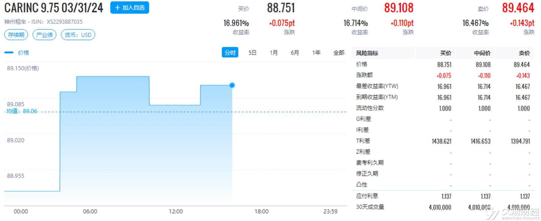 2024年新奥历史记录,整体执行讲解_4DM26.82