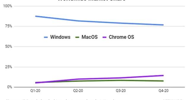 管家婆最准一肖一特,稳定计划评估_Chromebook60.657