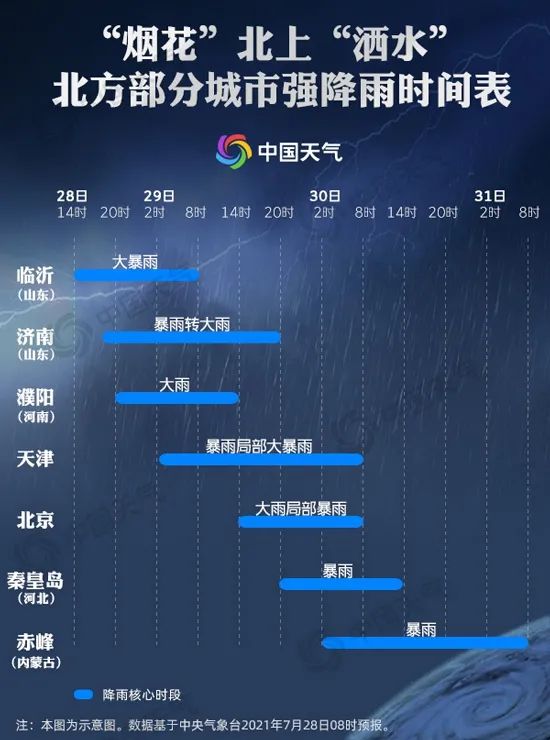 妖娆旳ヽ荣姐 第3页