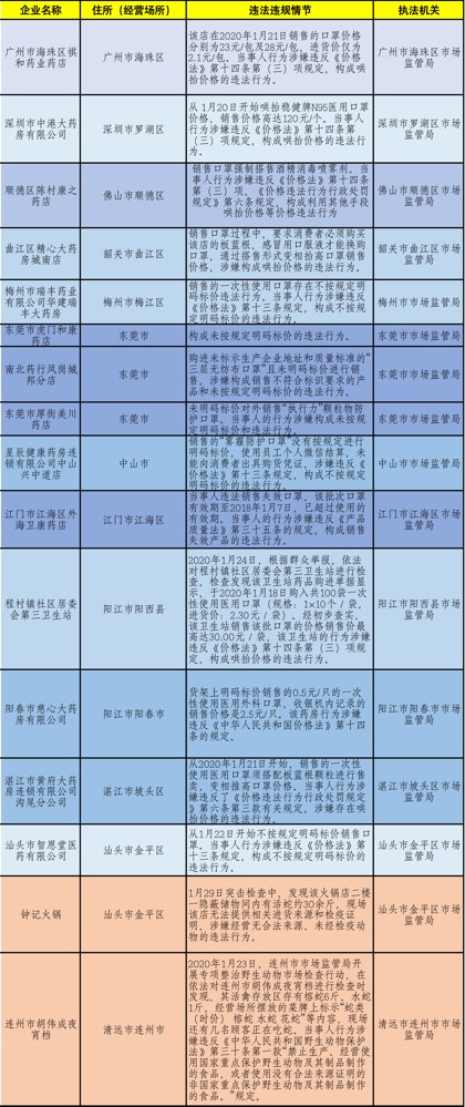 最准一码一肖100准澳门资料,确保成语解释落实的问题_HarmonyOS37.715