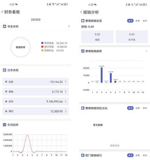 管家婆一肖一码100%准确一,系统化评估说明_体验版47.634