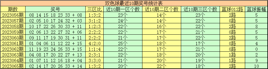 澳门今晚特马开什么号,深度应用解析数据_高级版51.729