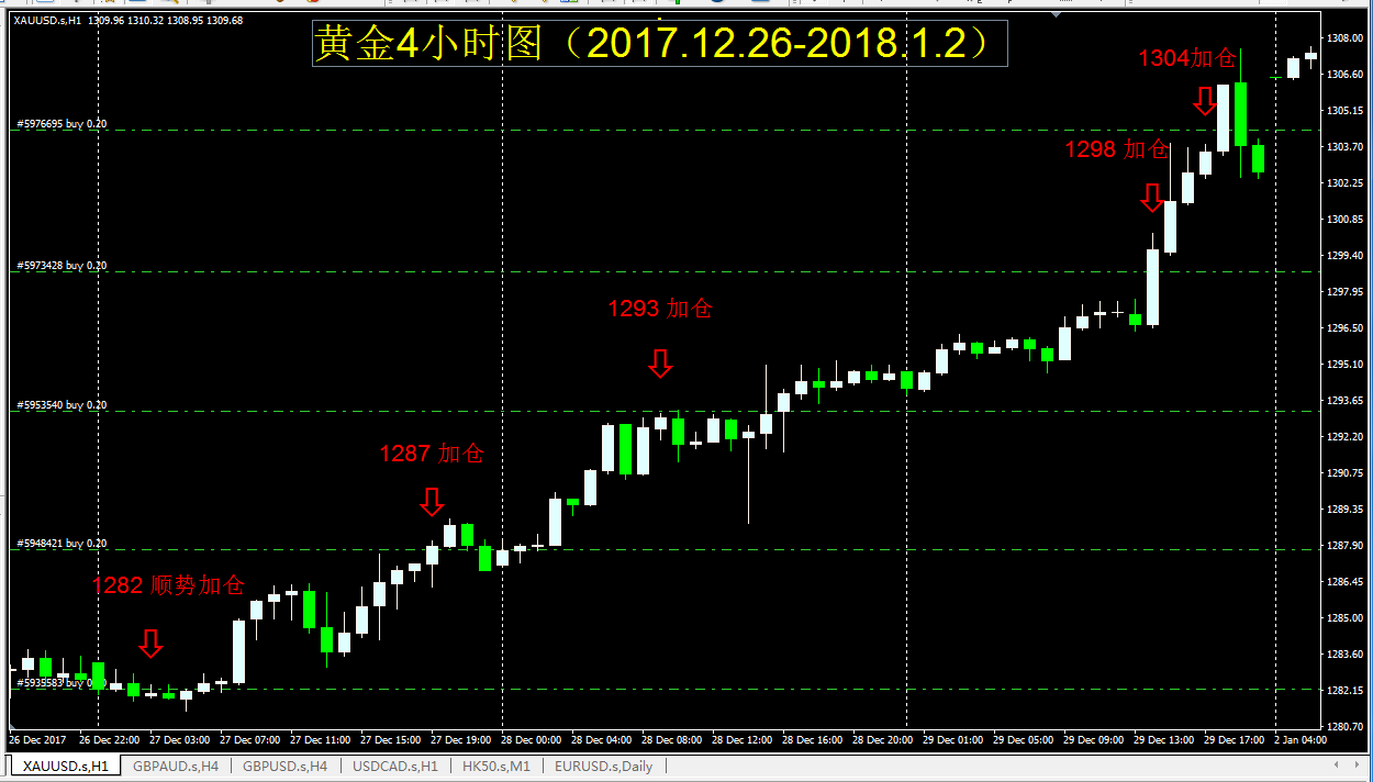 香港二四六天免费开奖,深入数据应用执行_基础版59.891