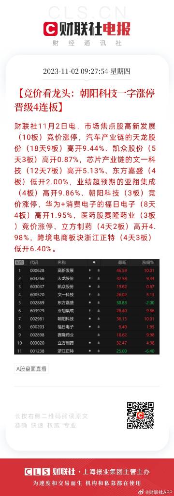 2024天天彩正版免费资料,连贯性方法评估_Plus63.564