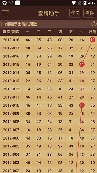 澳门王中王100%的资料2024年,连贯性执行方法评估_FHD版77.413