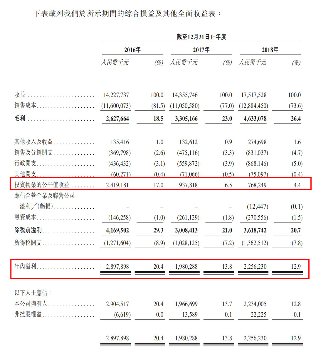 香港4777777开奖记录,最新热门解答落实_9DM57.195