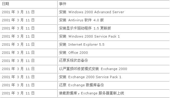 香港6合开奖结果+开奖记录2023,专业评估解析_安卓27.17