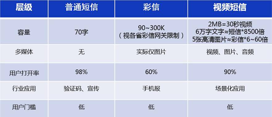 以往过分完美 第3页