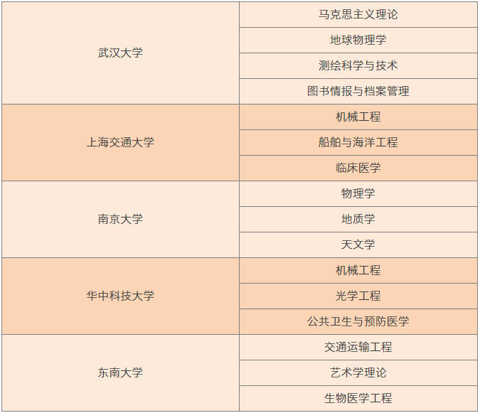 2024资科大全正版资料,精细评估解析_复刻款37.226