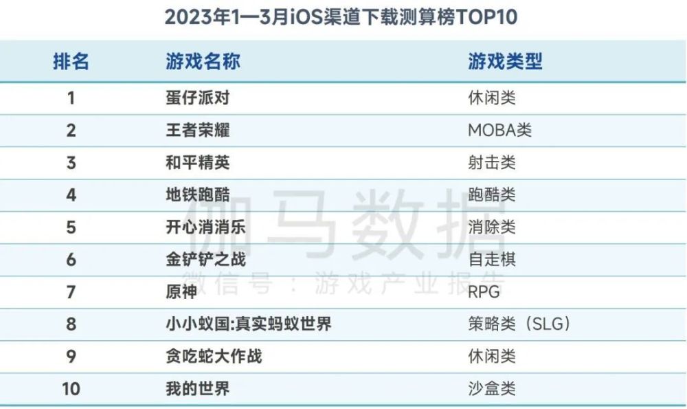 香港6合开奖结果+开奖记录今晚,实际数据说明_3DM83.158