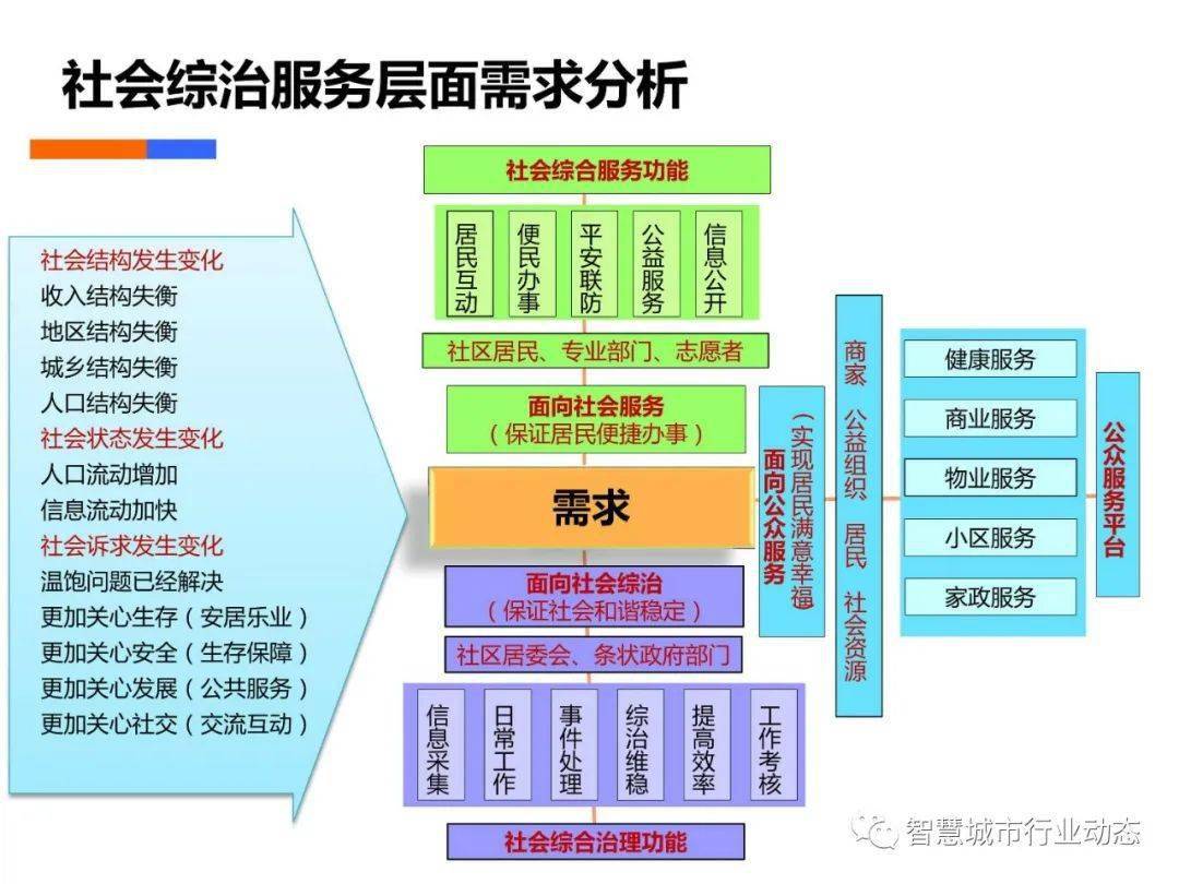 新澳2024正版资料免费公开,深入数据策略解析_限定版14.960