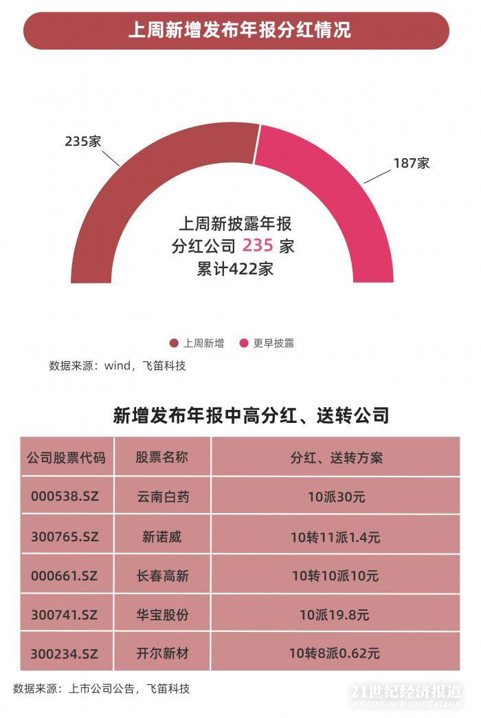 澳门王中王100%期期准确,安全解析方案_专业版75.514