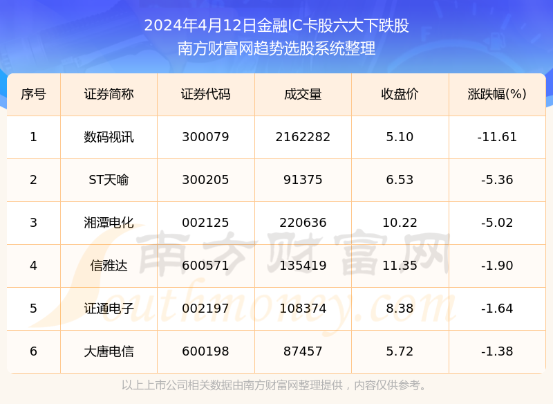 乱了谁的容颜 第2页