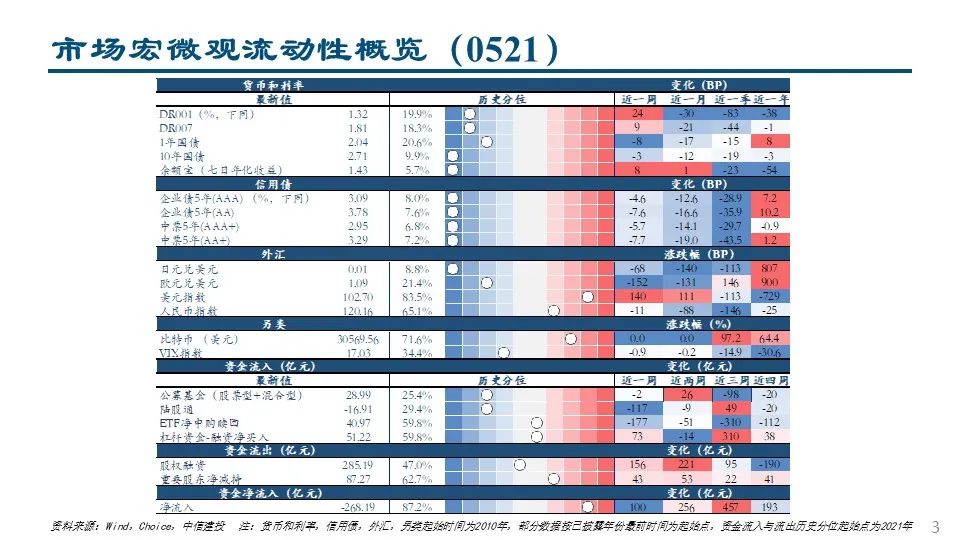 2024年11月 第119页