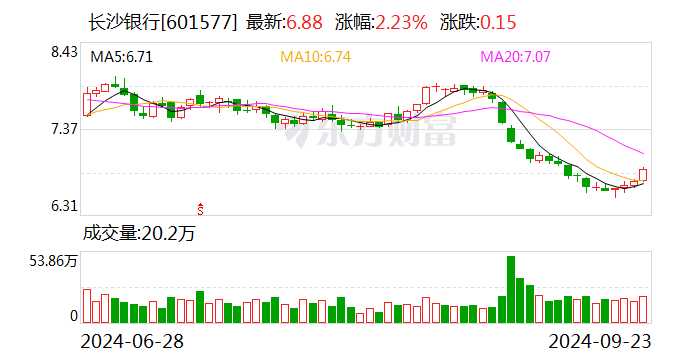 澳门濠冮论坛,最新热门解答定义_BT33.752