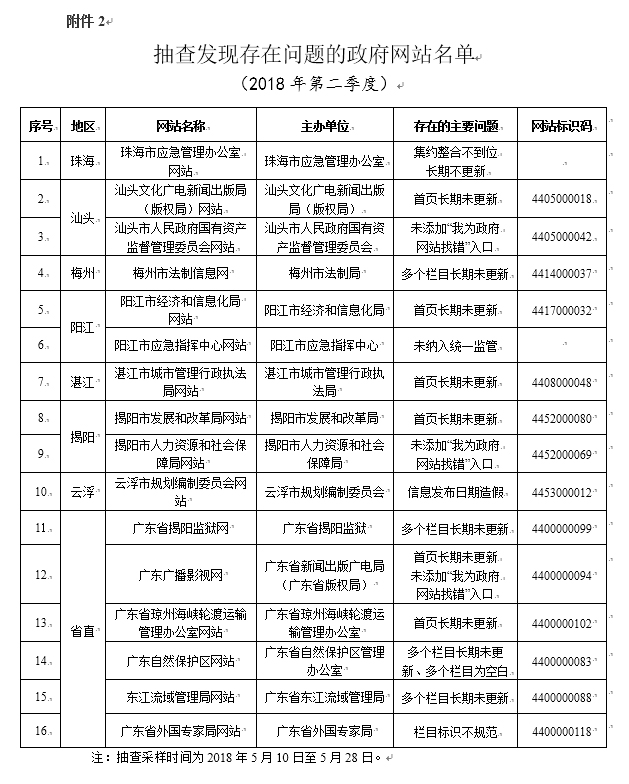 广东八二站82953ccm,可持续执行探索_BT97.892