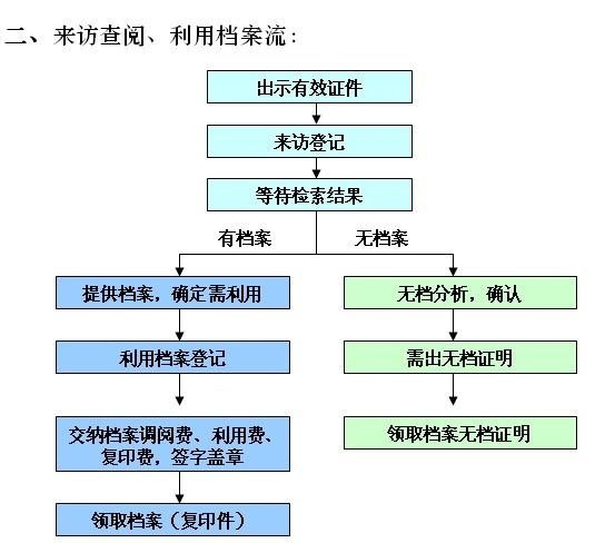 新澳门精准资料期期精准,精细化策略定义探讨_PalmOS18.731